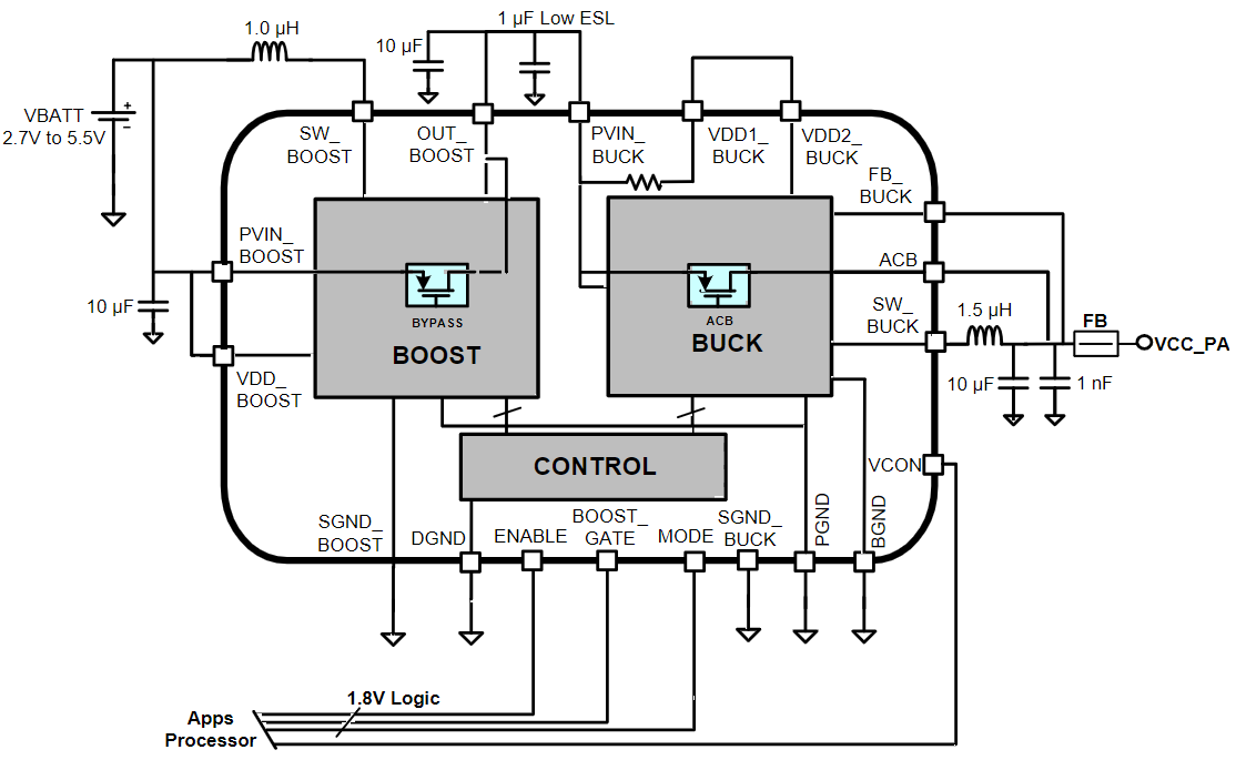 LM3248TME/NOPB